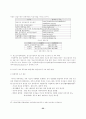 인터넷 중독(게임 중독)에 관한 연구 23페이지