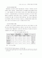 (마케팅과 경영)  한식의 패스트푸드화 진출 전략 14페이지