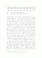 (일본경제) 일본 장기불황의 원인과 문제점에 관한 연구 6페이지