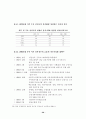 (일본경제) 일본 장기불황의 원인과 문제점에 관한 연구 28페이지