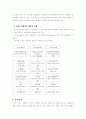무역절차 9페이지