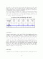 (광고) 카페라떼 광고와 소비자 행동분석 3페이지