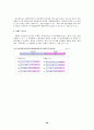 (광고) 카페라떼 광고와 소비자 행동분석 20페이지