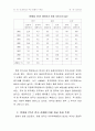 (국제무역) 한.중.일의 FTA 체결이 우리에게 주는 영향과 대처방안 12페이지