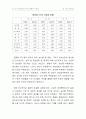 (국제무역) 한.중.일의 FTA 체결이 우리에게 주는 영향과 대처방안 14페이지