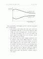 (국제무역) 한.중.일의 FTA 체결이 우리에게 주는 영향과 대처방안 18페이지