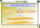 (마케팅전략) 스타벅스 한국진출 전략 18페이지