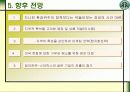 (마케팅전략) 스타벅스 한국진출 전략 30페이지