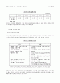 Euro도입에 따른 국내 기업의 대응전략 6페이지