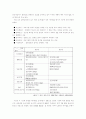 10대도 외면하는 주말 오락프로그램의 현주소 3페이지