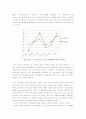 10대도 외면하는 주말 오락프로그램의 현주소 5페이지