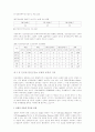 인터넷상의 유해정보규제와 관련한 법적 문제에 관한 연구 23페이지