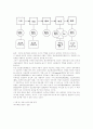 인터넷 내용등급제의 국내 도입방안에 관한 연구 29페이지