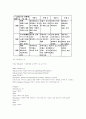 인터넷 내용등급제의 국내 도입방안에 관한 연구 41페이지