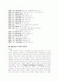 (품질경영) 마르쉐의 품질 경영전략 4페이지