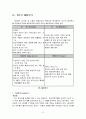 (광고전략) PPL의 효과 극대화 방안과 미래에 대한 전망 9페이지