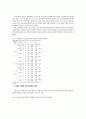 스포츠스타 광고모델의 광고효과분석 4페이지