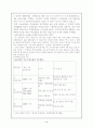 [사회과학] 북한의 농업구조 3페이지