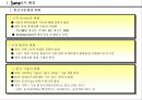 SK텔레콤 준 런칭 전략 3페이지