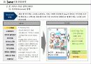 SK텔레콤 준 런칭 전략 14페이지