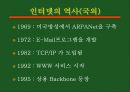 인터넷의 활용 6페이지