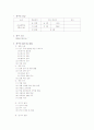 소집단 역할분담 7페이지