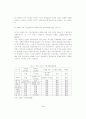 공기업 민영화 이후의 바람직한 기업지배구조에 관한 연구 3페이지