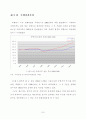 (부동산금융, 주택정책)주거안정을 위한 주택금융의 활성화방안 연구 10페이지