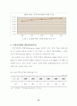 (부동산금융, 주택정책)주거안정을 위한 주택금융의 활성화방안 연구 23페이지