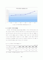 (부동산금융, 주택정책)주거안정을 위한 주택금융의 활성화방안 연구 24페이지