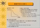 케인지언과 통화주의자 비교 7페이지