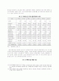 지역문화정책의 분석평가 연구 6페이지