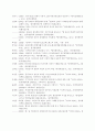 정부와 NGO간의 관계유형에 관한 실증적 연구 15페이지