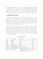 글로벌라이제이션의 영향과 대응전략 4페이지