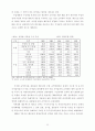 베트남의 경제구조 무역과 투자환경 현황 및 전망 15페이지