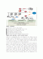 (ERP 사례)중소기업 시스템구축, 나우리 9페이지