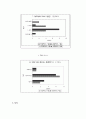 심리학(스트레스에 관한 연구) 10페이지