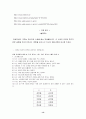 심리학(스트레스에 관한 연구) 13페이지