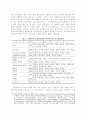 지방정부의 공공서비스 평가시스템 구축 10페이지