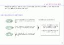 주5일 근무 시대의 기업전략 방향 4페이지