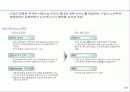 주5일 근무 시대의 기업전략 방향 19페이지