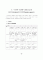 소크라테스의 대화법(Socratic Seminar)을 적용한 수행평가 도구 개발 28페이지