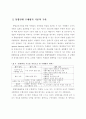 초등학교 통합단원의 설계 및 운영방안과 수행평가 준거개발 13페이지