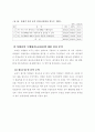 초등학교 통합단원의 설계 및 운영방안과 수행평가 준거개발 19페이지