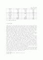 공기업의 민영화에 관한 A레포트 6페이지