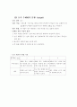 영어과 4학년 수행평가 도구 개발 28페이지
