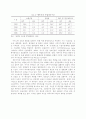 지방자치단체의 정보화추진 성과와 전망 5페이지