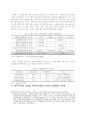 지방자치단체의 정보화추진 성과와 전망 11페이지