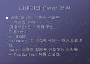국제마케팅 기업의 전략 7페이지