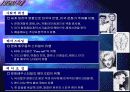 헤어, 의복의 세대변천 11페이지